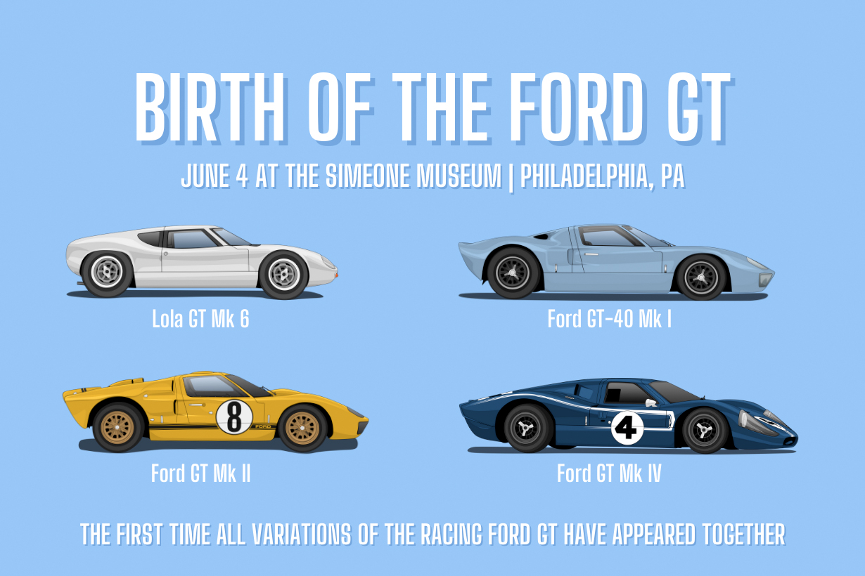 SIMEONE MUSEUM: DEVELOPMENT OF THE FORD GT