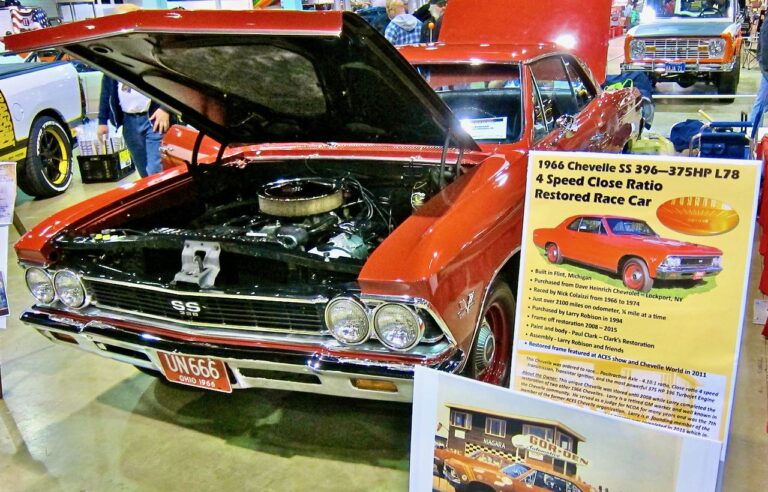 1966 CHEVY 396/427 MARK IV: BIGGER IS BETTER